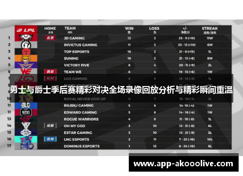 勇士与爵士季后赛精彩对决全场录像回放分析与精彩瞬间重温